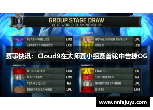 赛事快讯：Cloud9在大师赛小组赛首轮中告捷OG